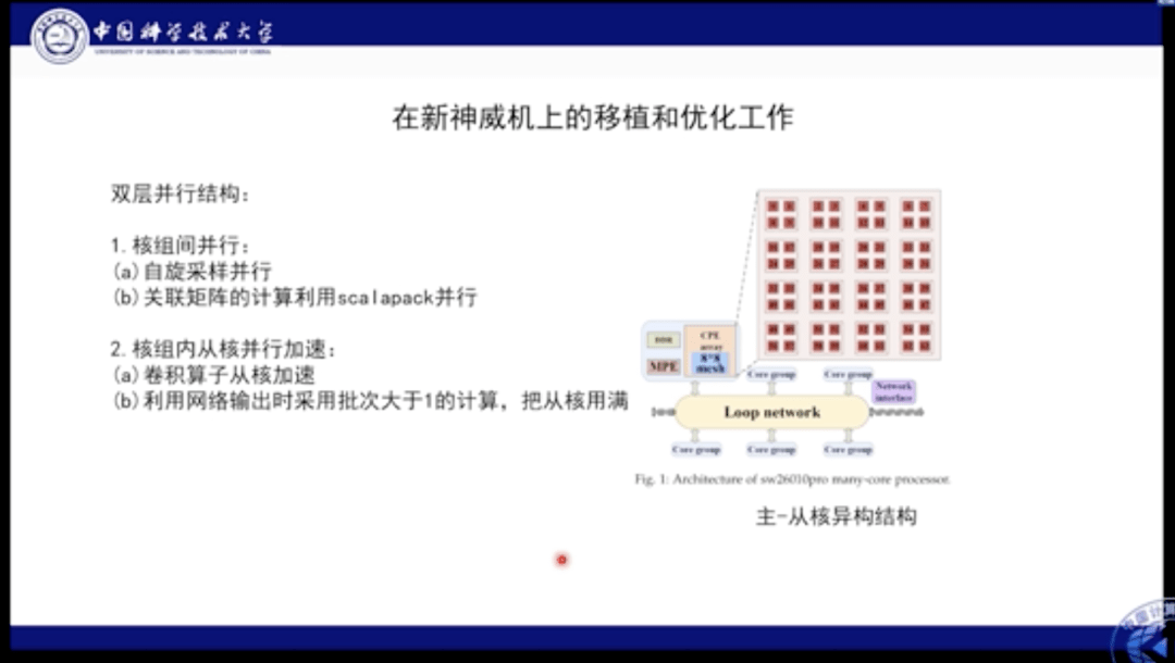 量子ai怎么写开题报告