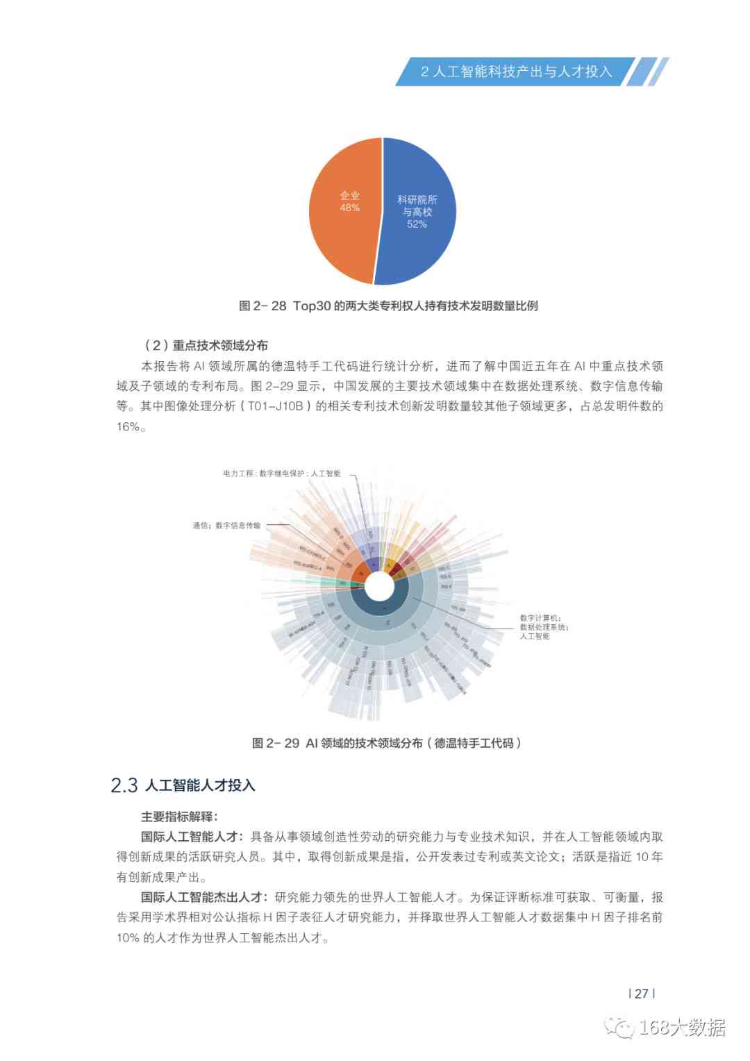 量子ai怎么写开题报告