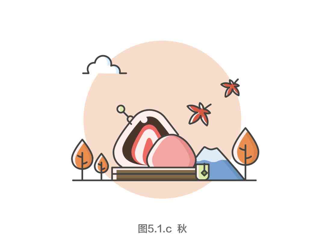 创作灵感ai设计是什么