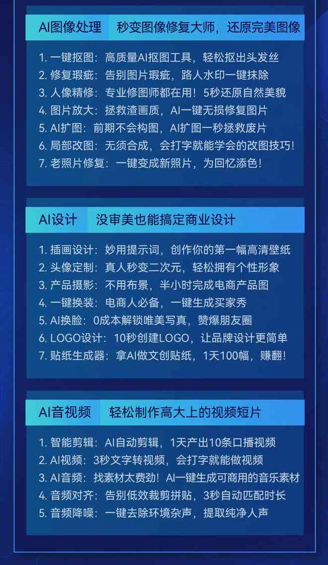 ai文案写稿
