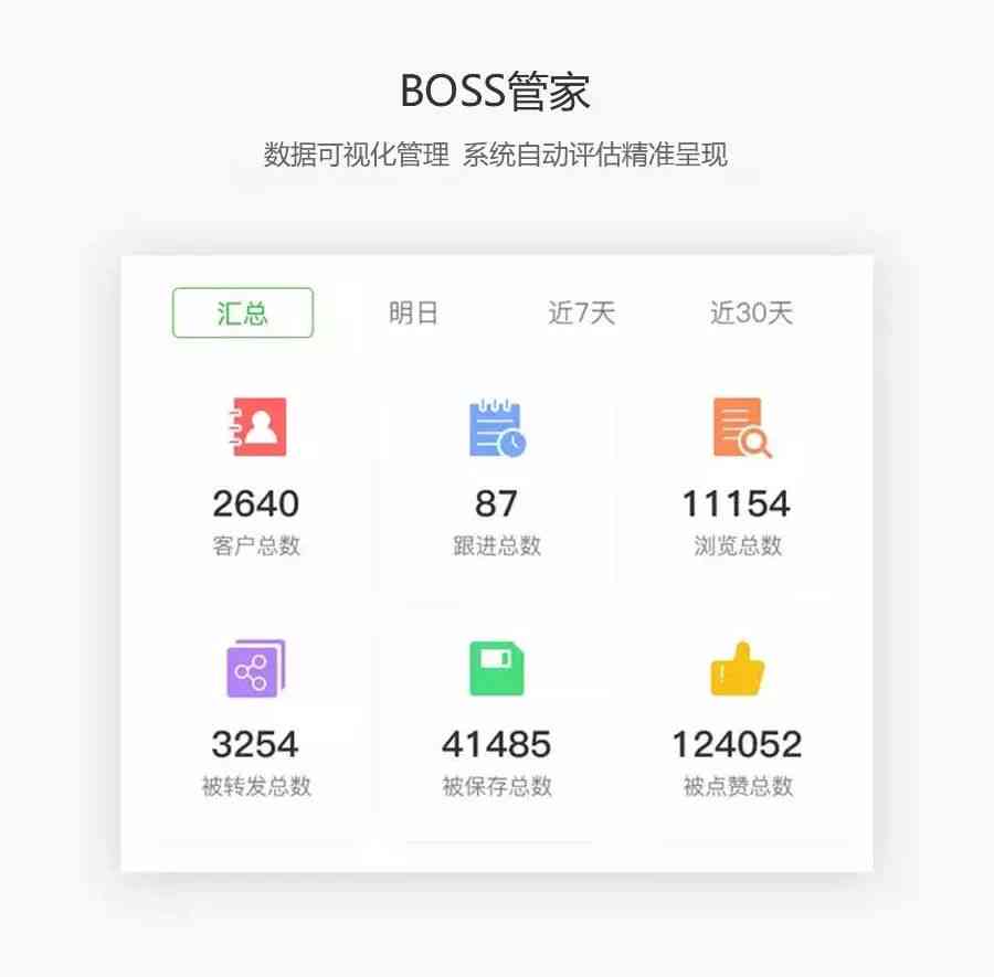 AI智能名片文案