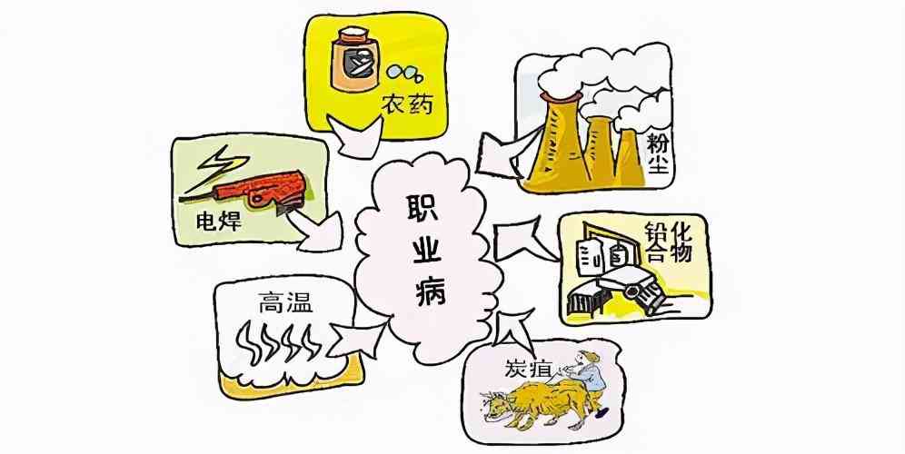 认定工伤需要病假条吗