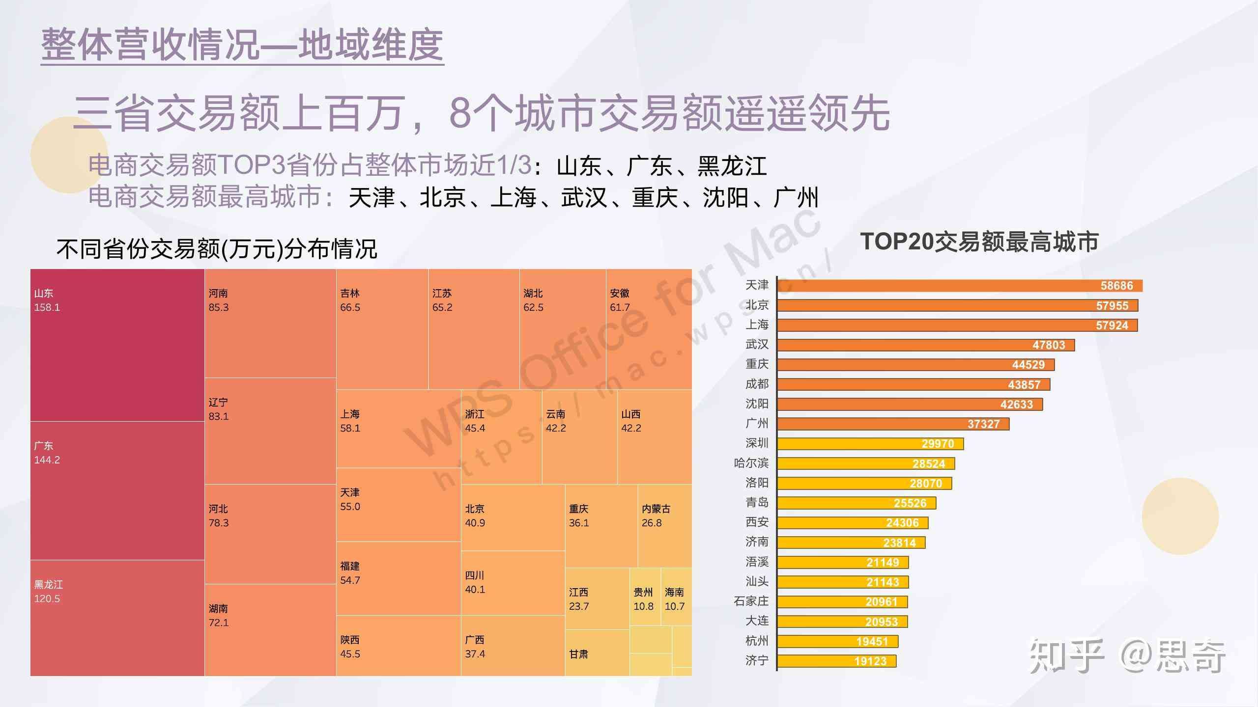 ai文艺热点分析报告