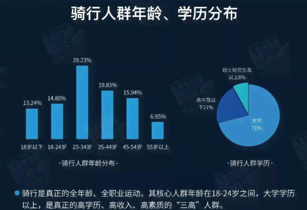 ai文艺热点分析报告