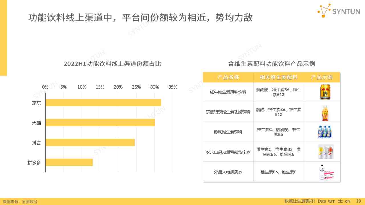 ai文艺热点分析报告