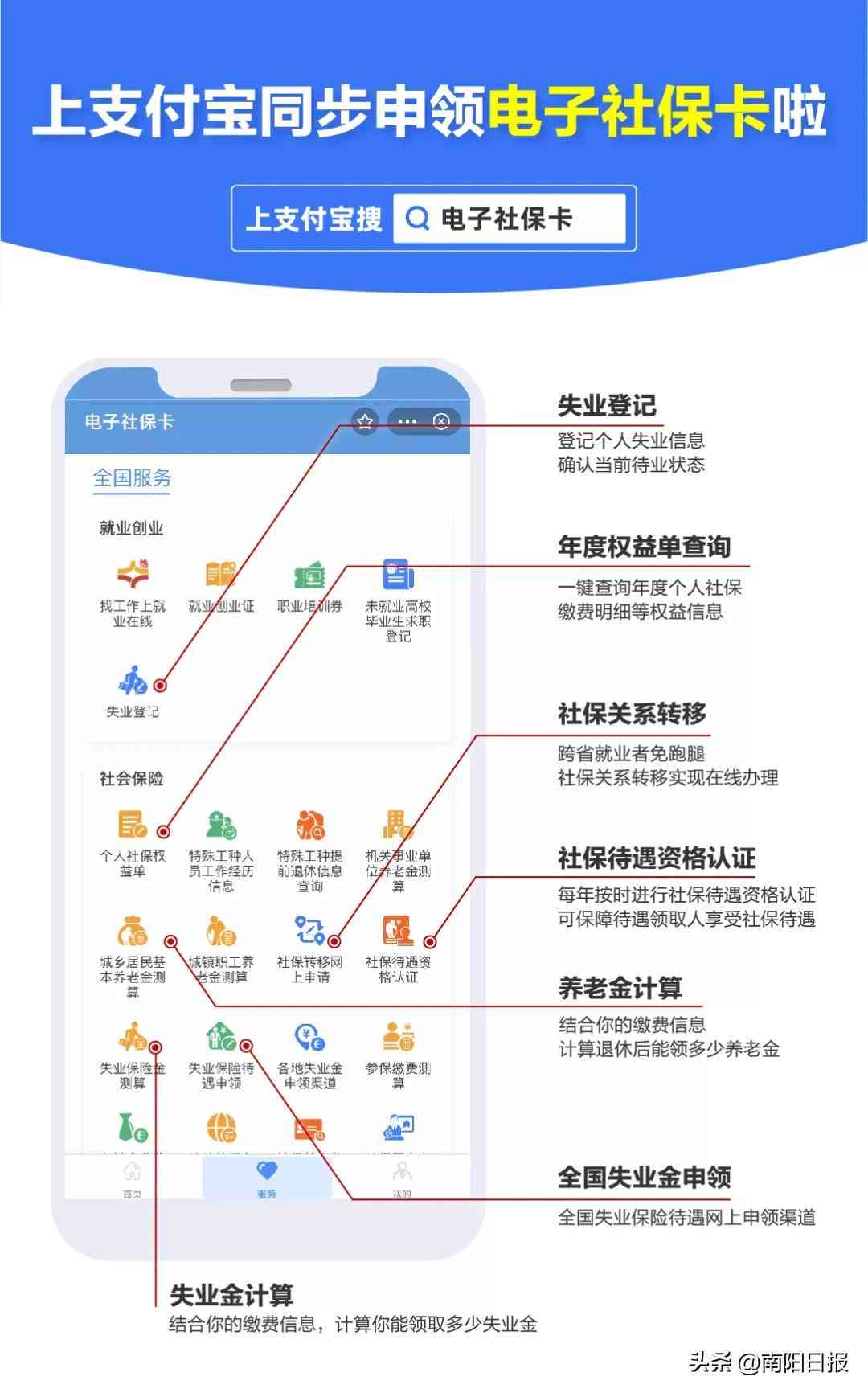 认证在哪认定工伤保险
