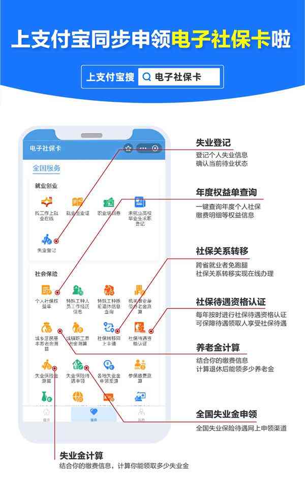 认证在哪认定工伤等级残疾