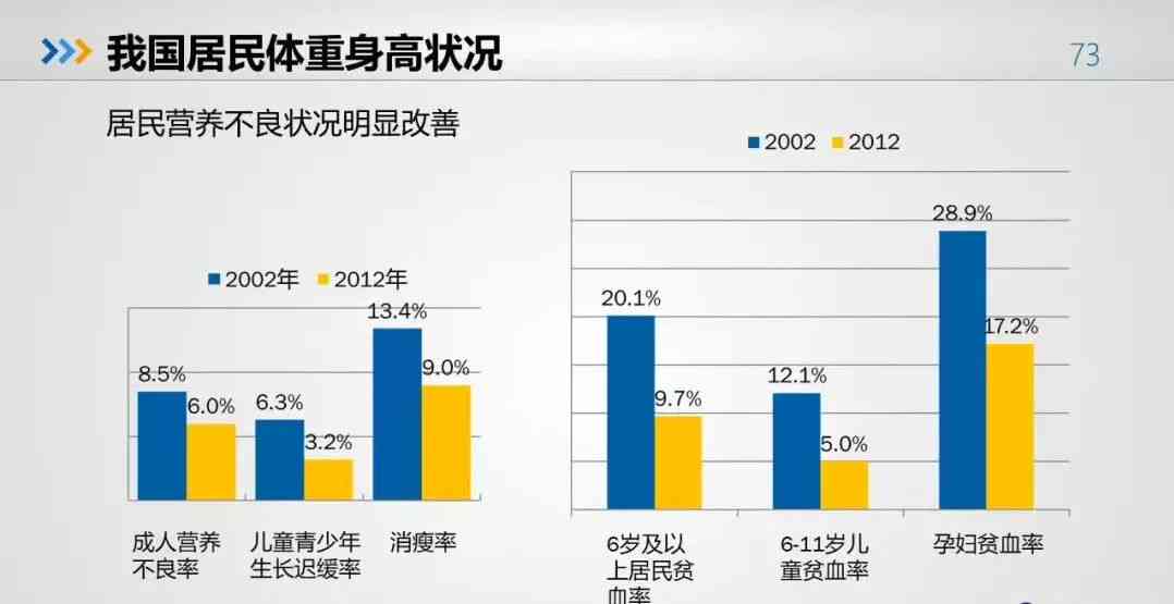 期货ai定位数据分析报告