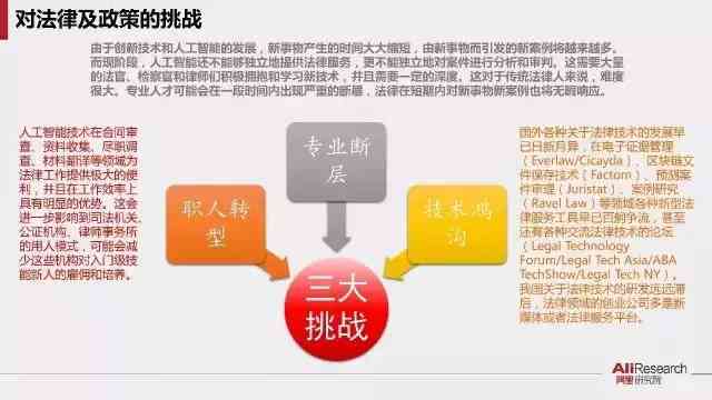 人工智能ai小报告