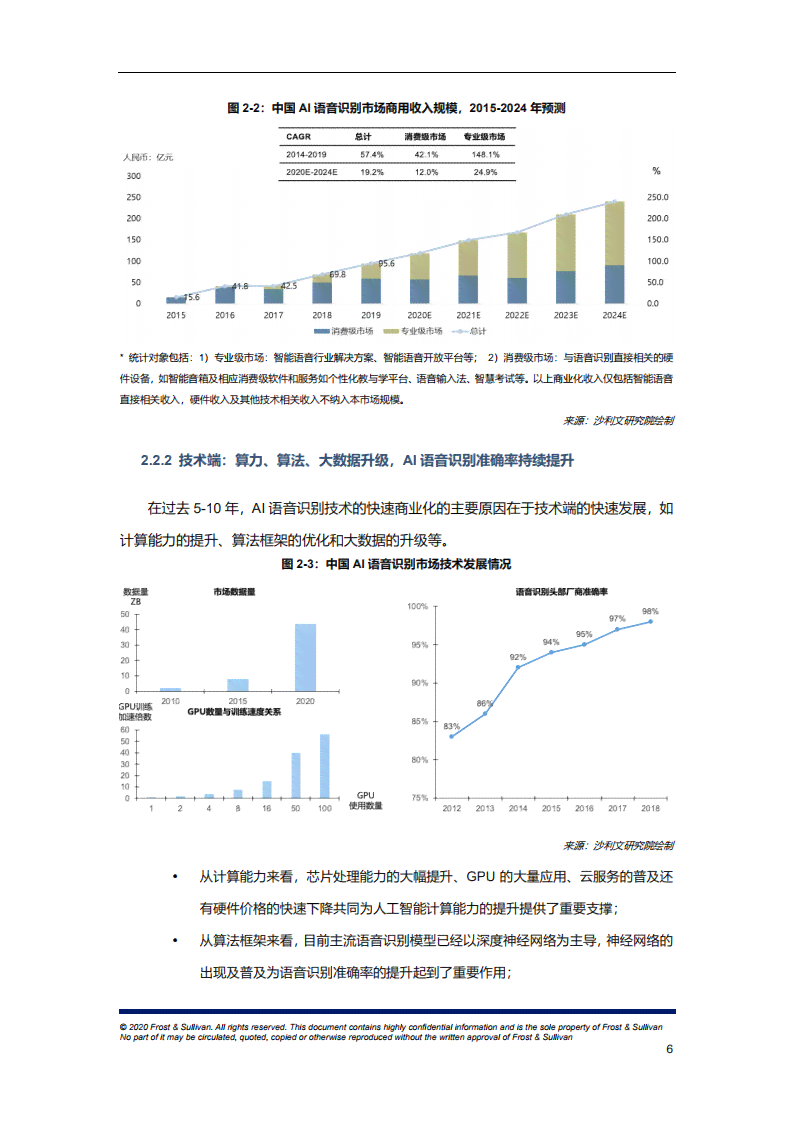 江ai语音调查报告总结