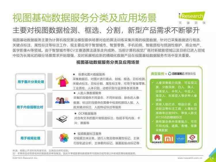 中国ai服务告