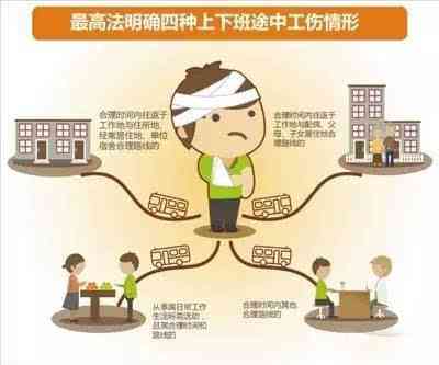 负同等责任可以认定工伤吗