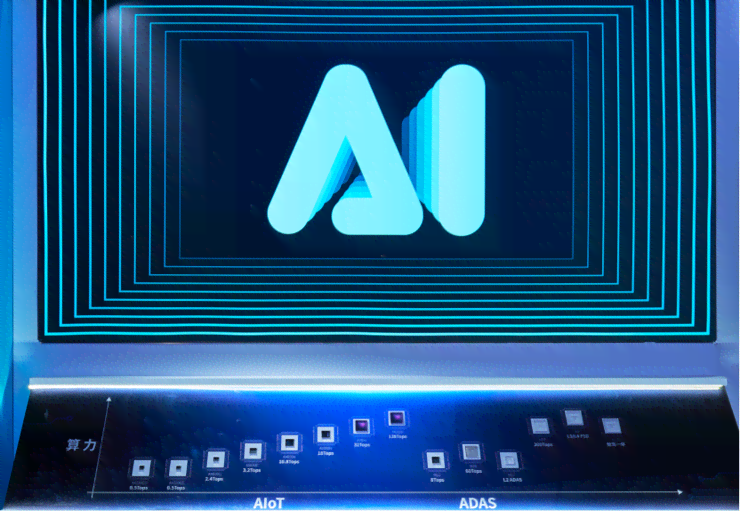 全能型AI创作工具