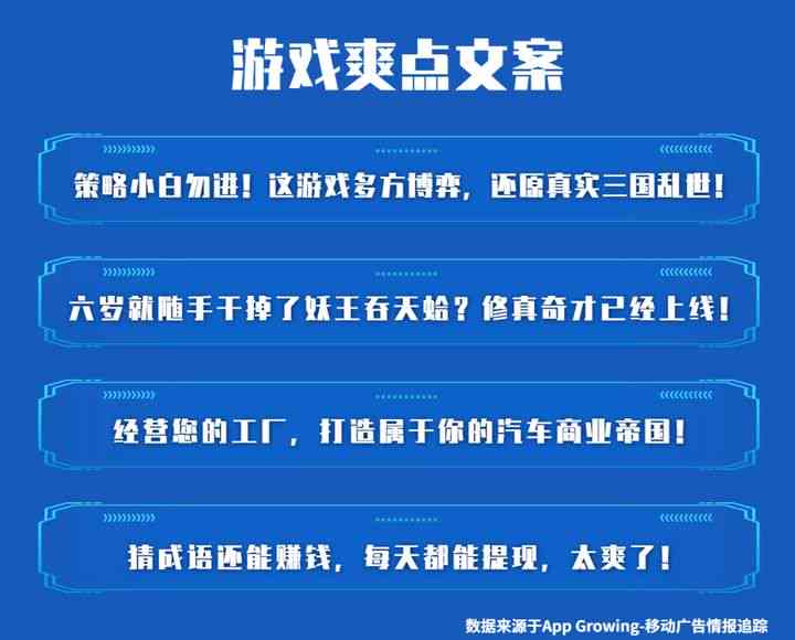 用ai写游戏文案