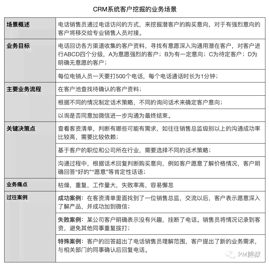 ai底座可研报告