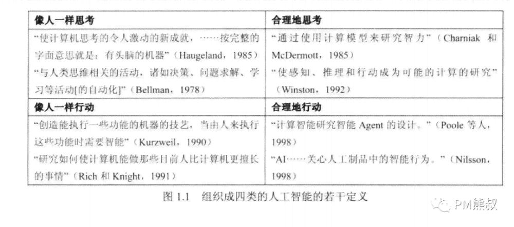 ai底座可研报告