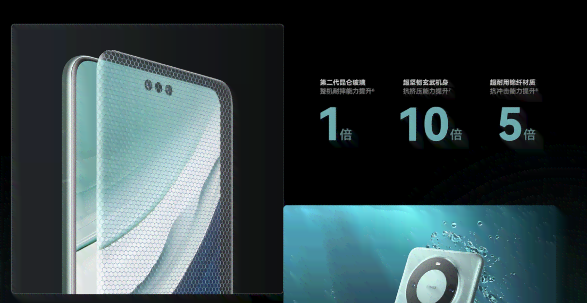 华为mate60怎么开ai写作