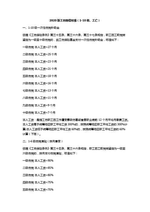 超龄人员被认定工伤