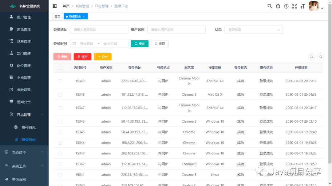 开源ai创作系统源码