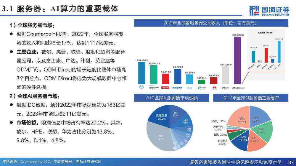 高最新ai报告