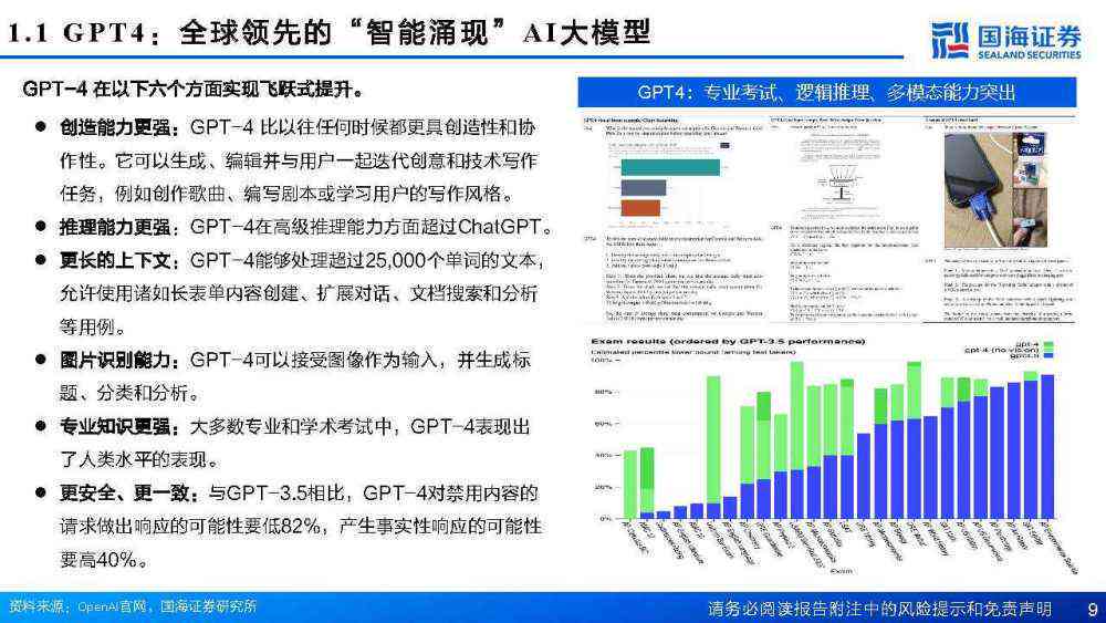 高最新ai报告