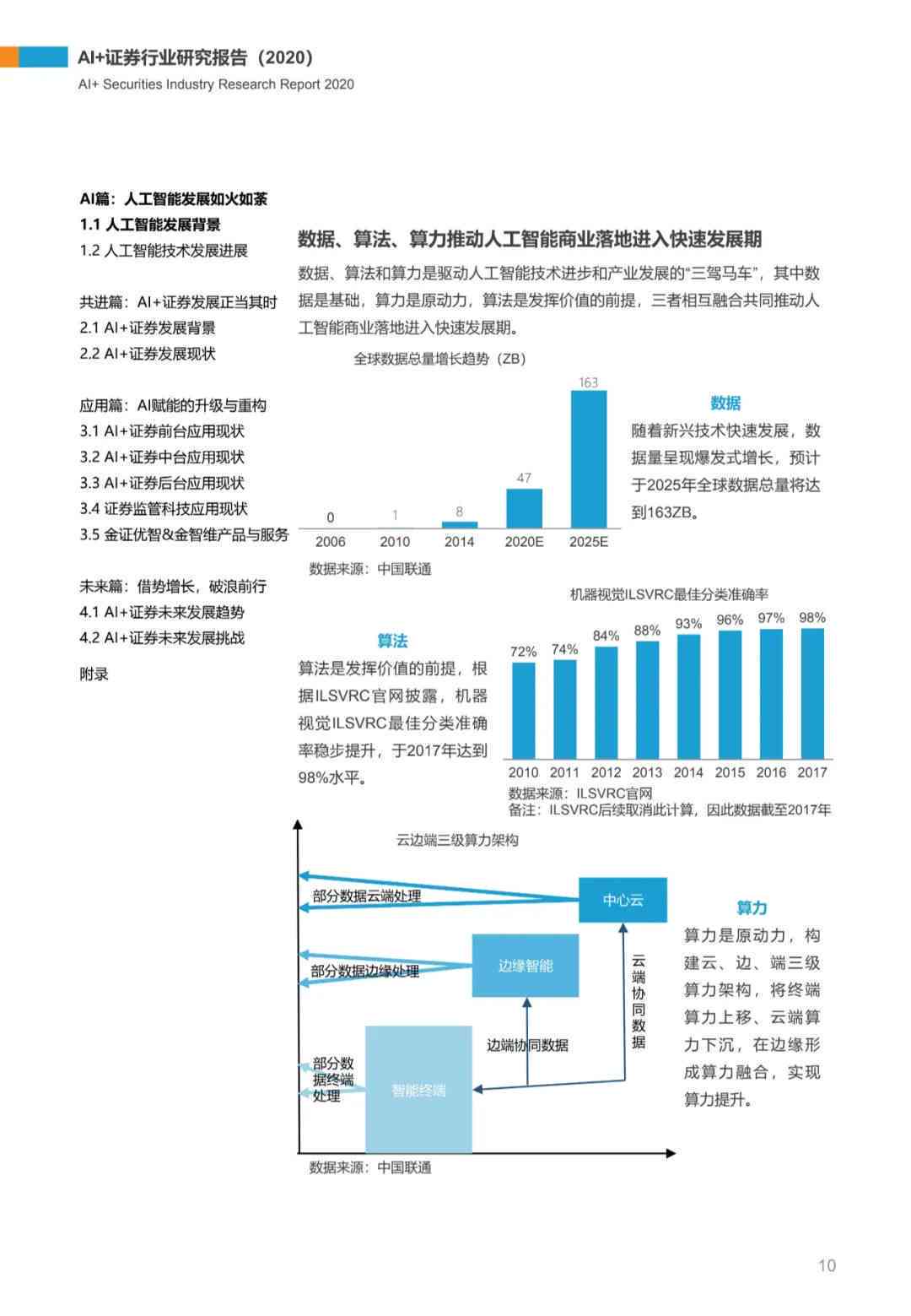 调查报告ai
