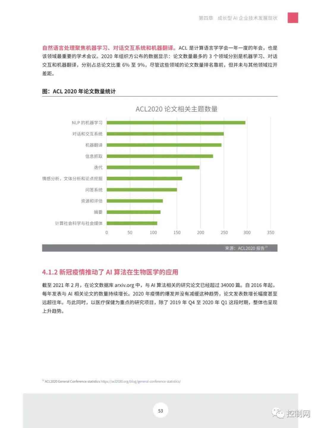 ai企业认知报告