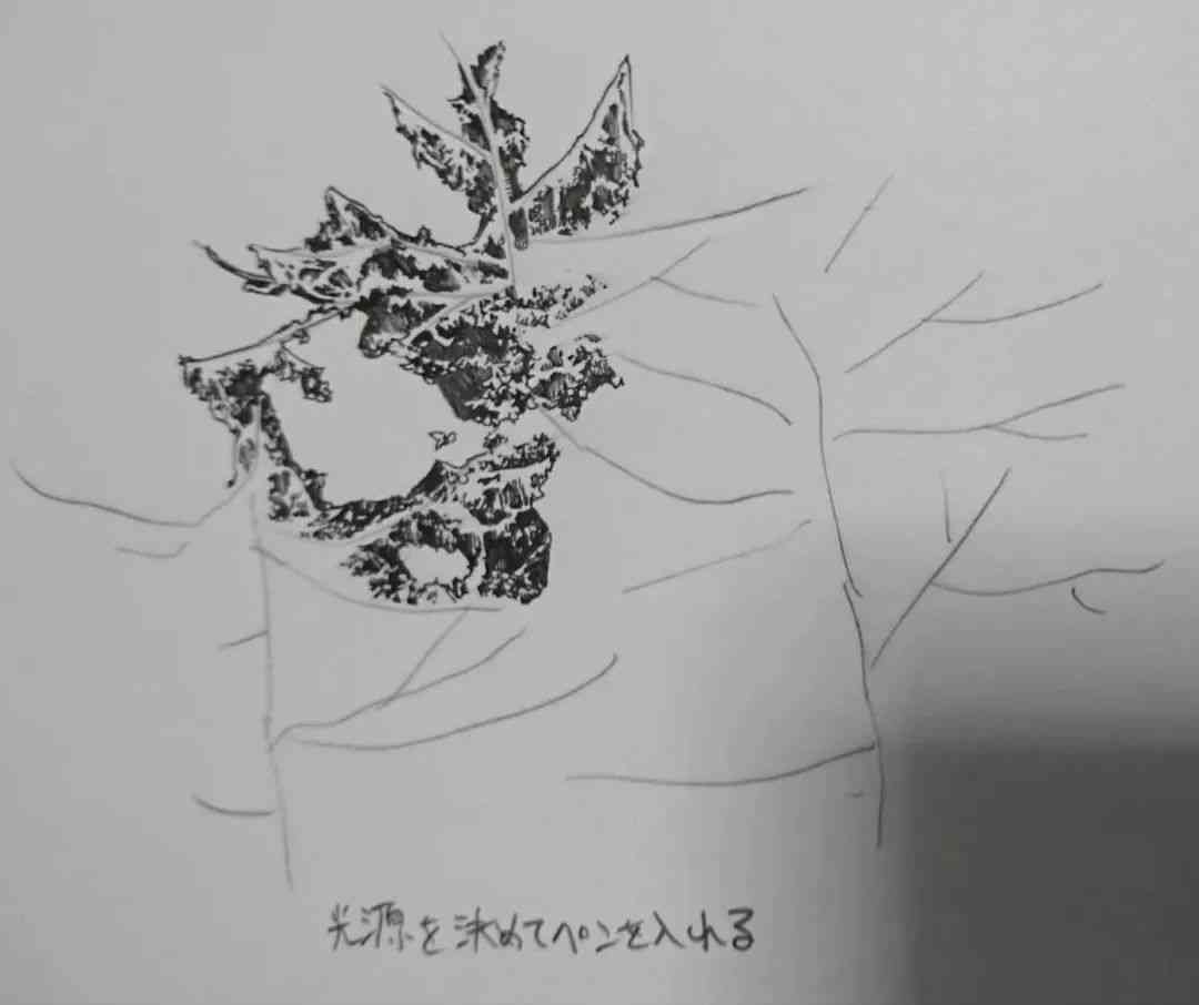 ai绘画的创作技巧是什么