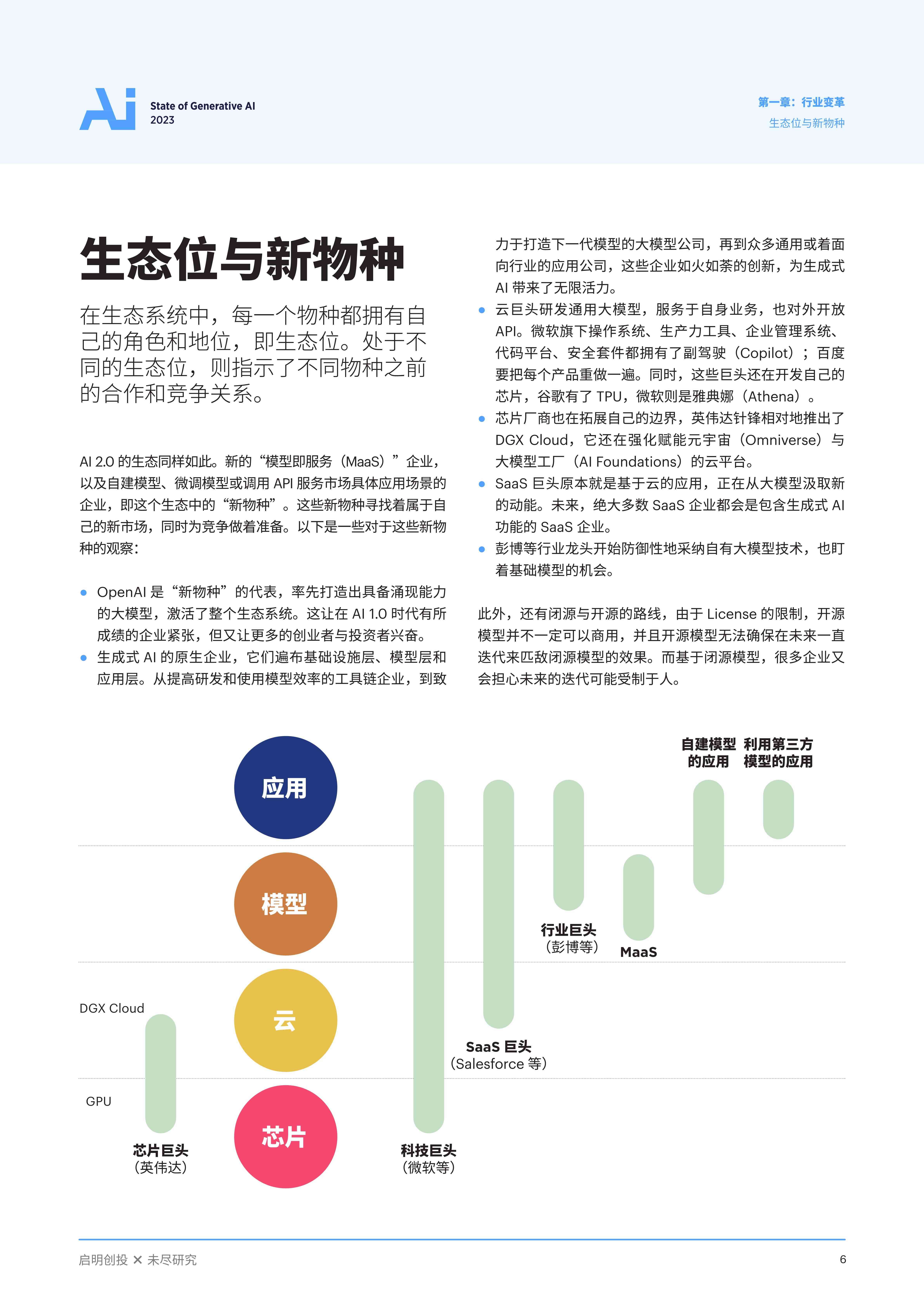 ai工作报告生成器免费