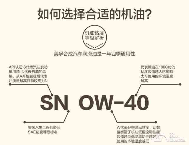 ai简介文案英文怎么写