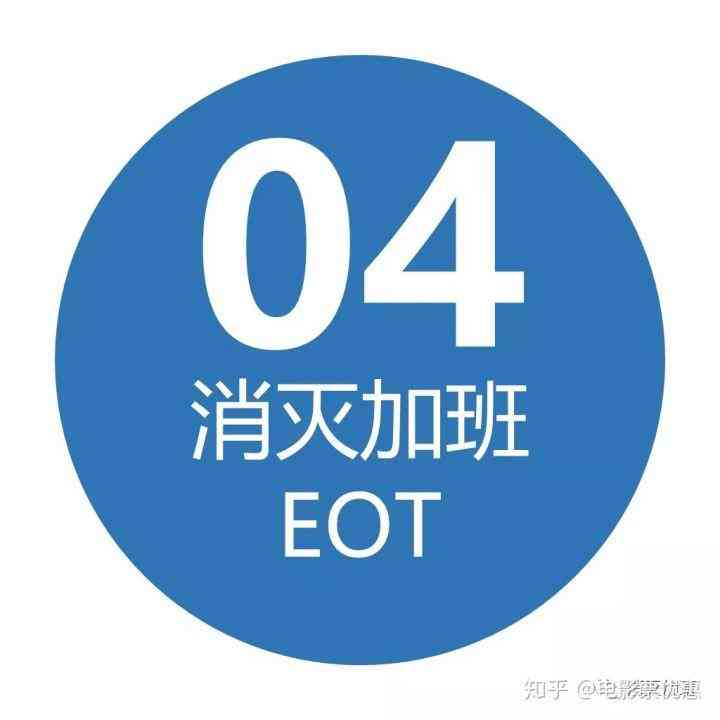 百度ai生成脚本怎么使用