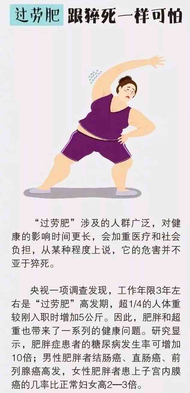 过劳肥能不能认定工伤