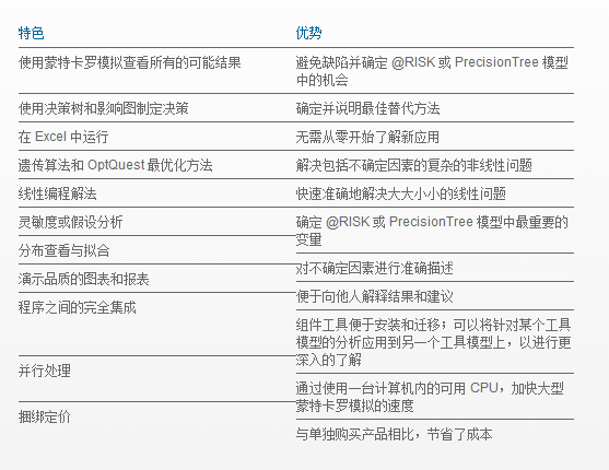 ai护肤软件风险分析报告