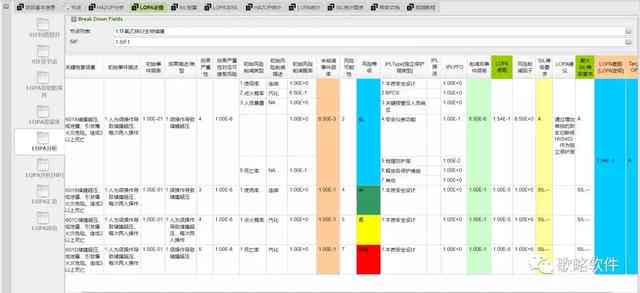 ai护肤软件风险分析报告