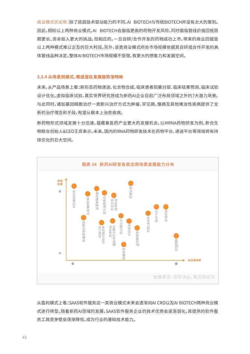 ai医疗诊断行业分析报告