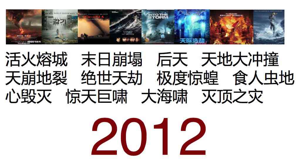 影楼ai特效照片文案怎么写