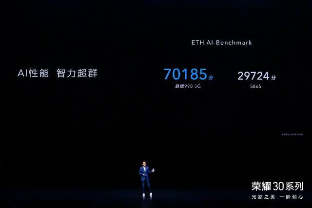 影楼ai特效照片文案怎么写