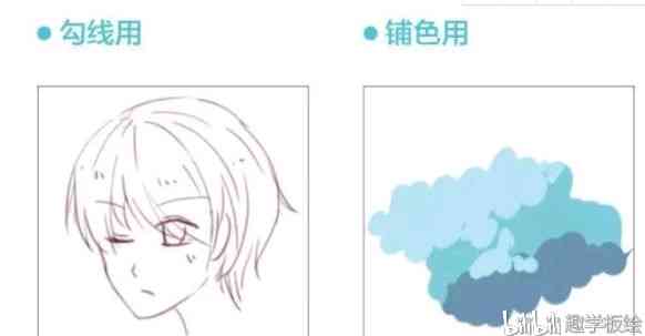 ai描述文案绘画
