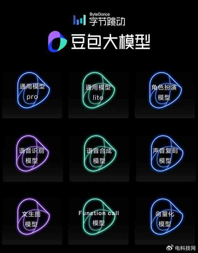 豆包ai写文案写不全