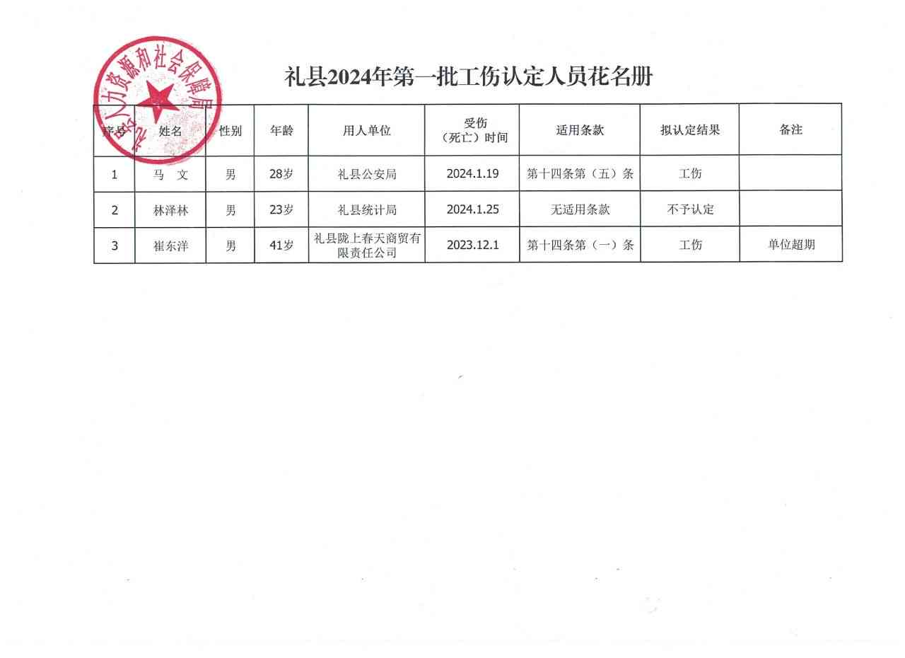 遵化认定工伤标准最新公告