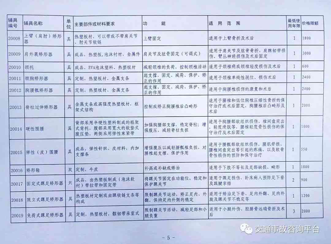 那样的行车工具认定工伤