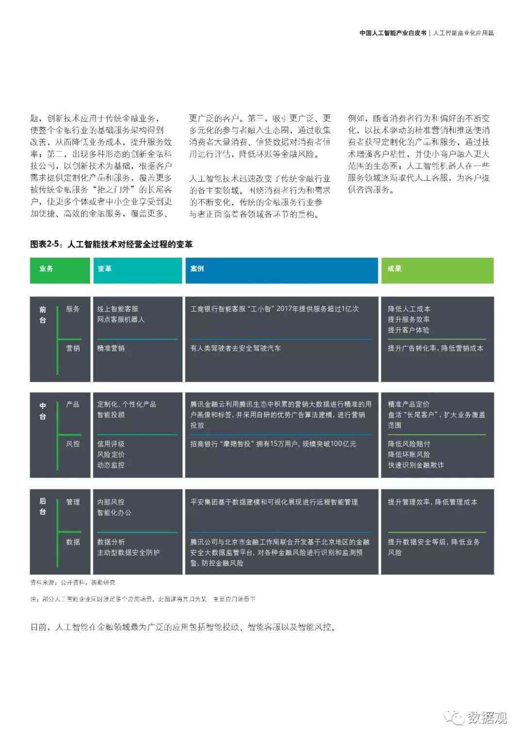 智语ai脚本宝创业