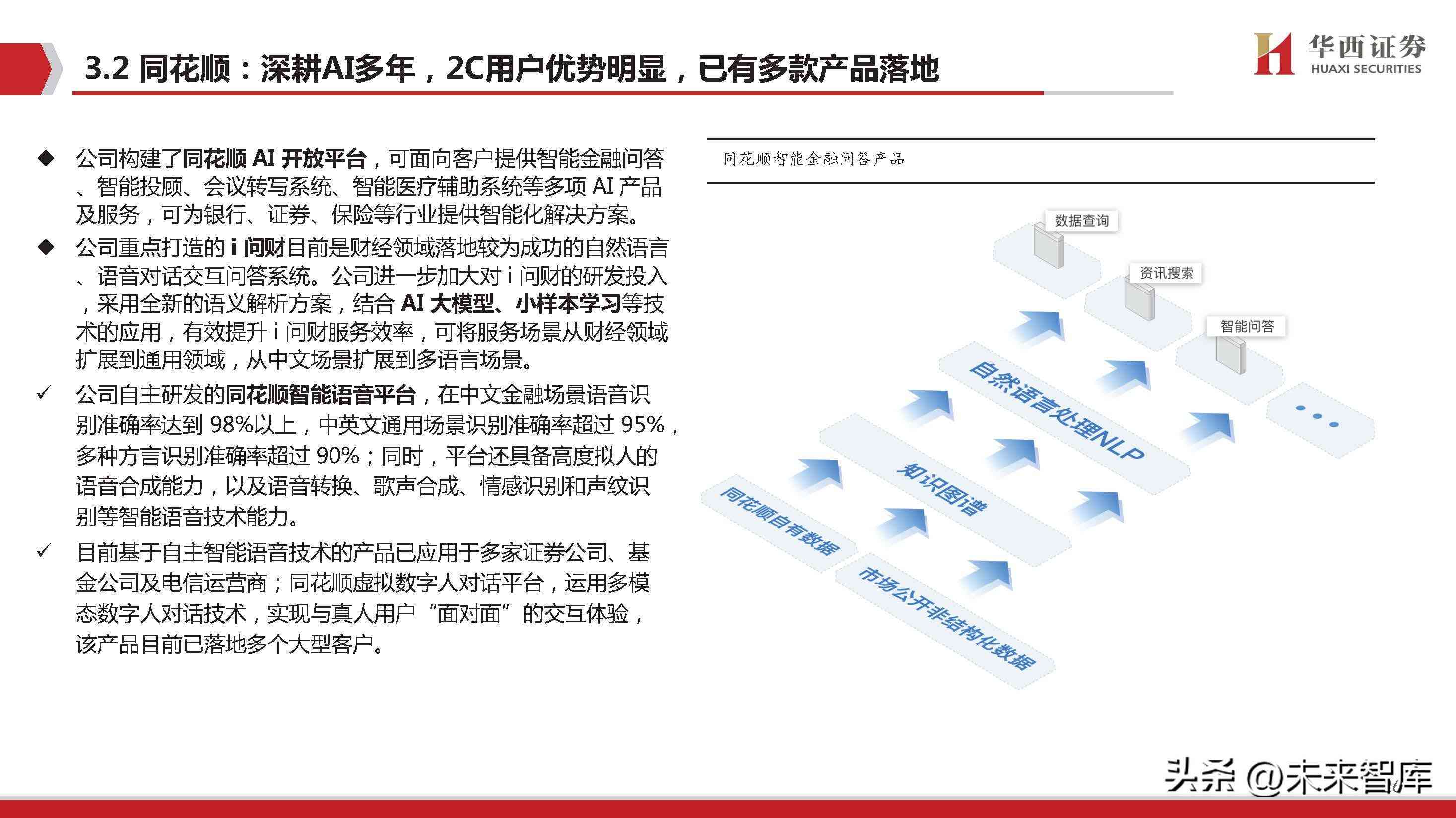 AI大模型市场研究报告