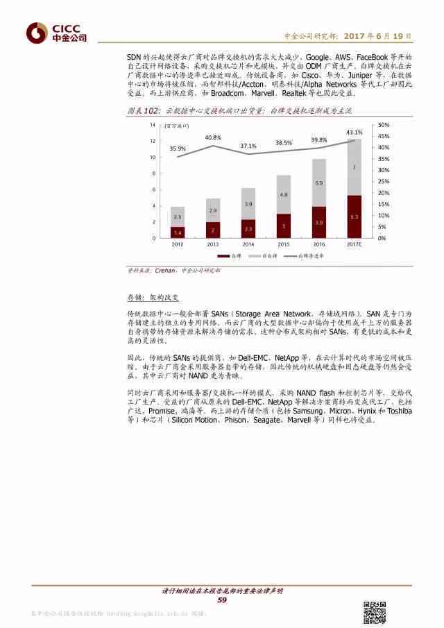 ai可以写环评报告吗