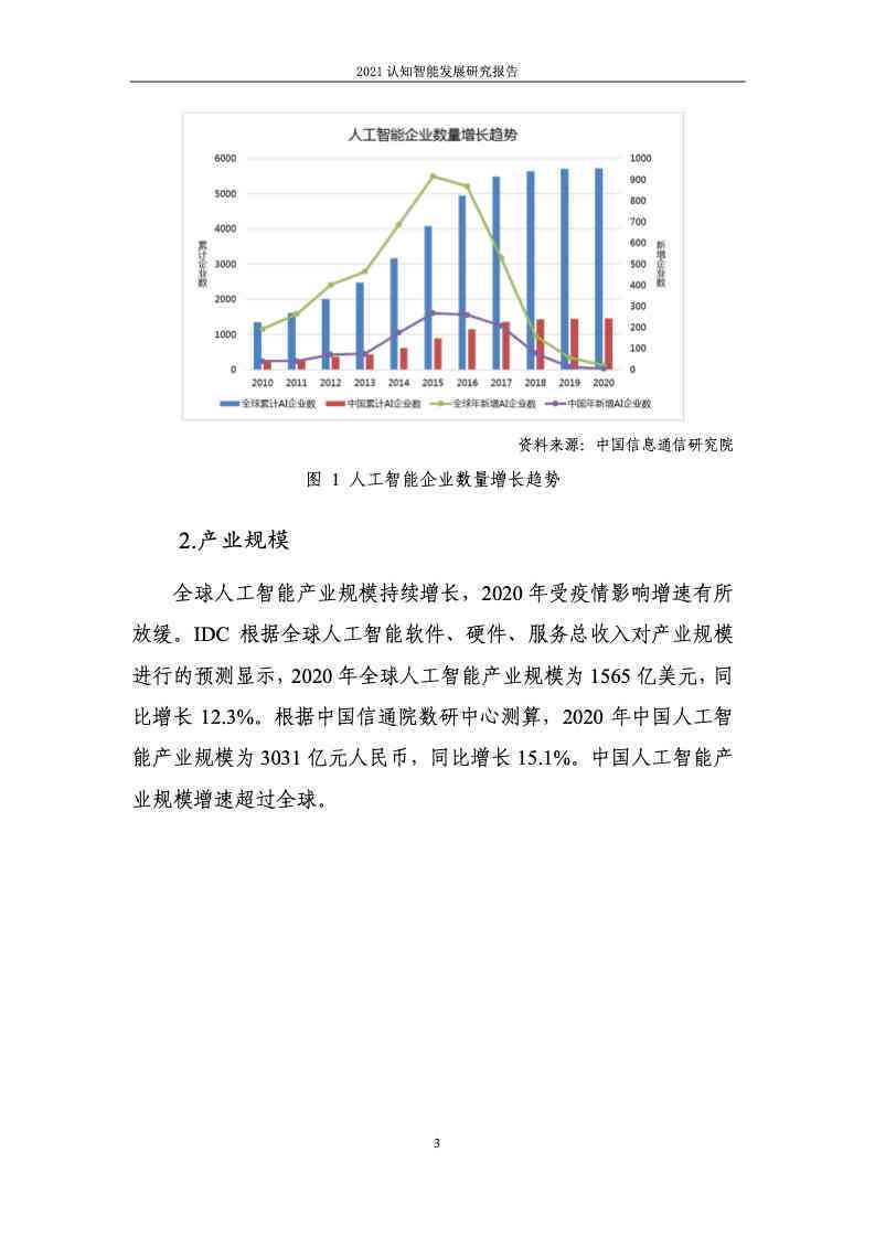 ai可以写环评报告吗