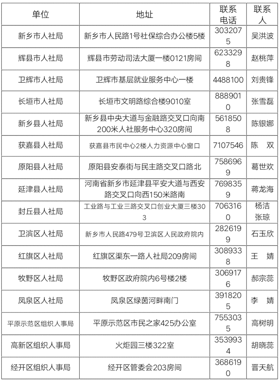 青年人才怎样认定工伤