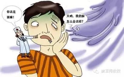 面神经炎能不能认定工伤