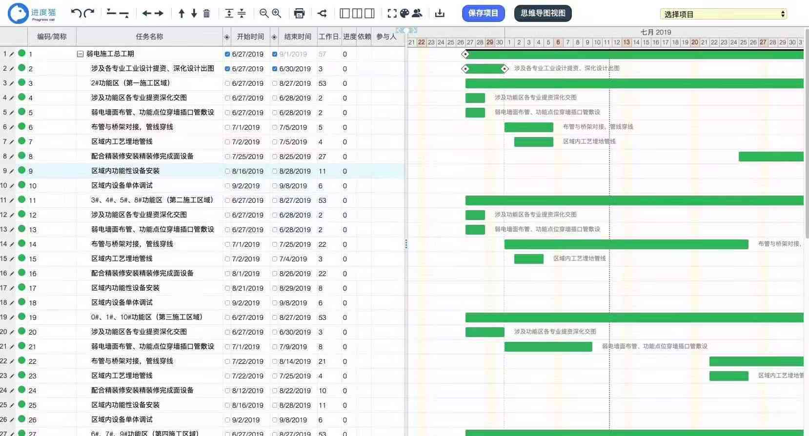 ai做项目进度报告怎么做