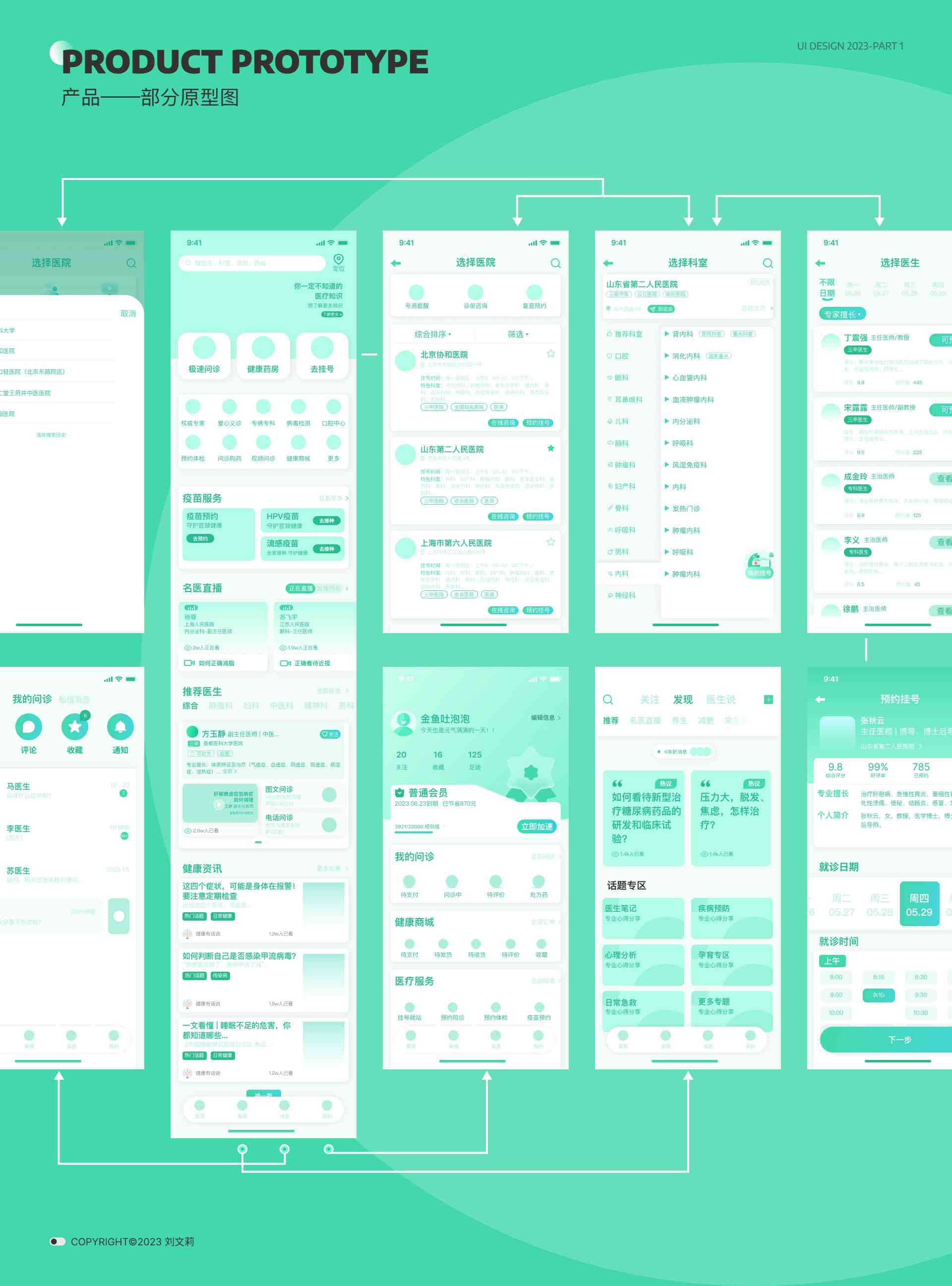 美术ai学报告