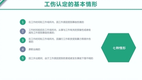 高管怎么认定工伤责任人